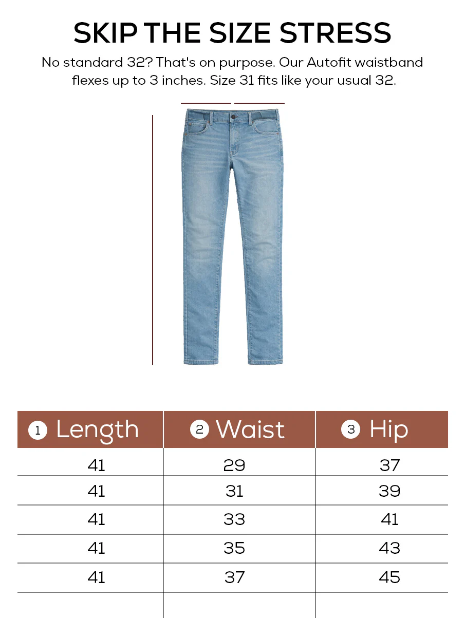 Skinny fit City Denim- Santorini Blue - Image 5