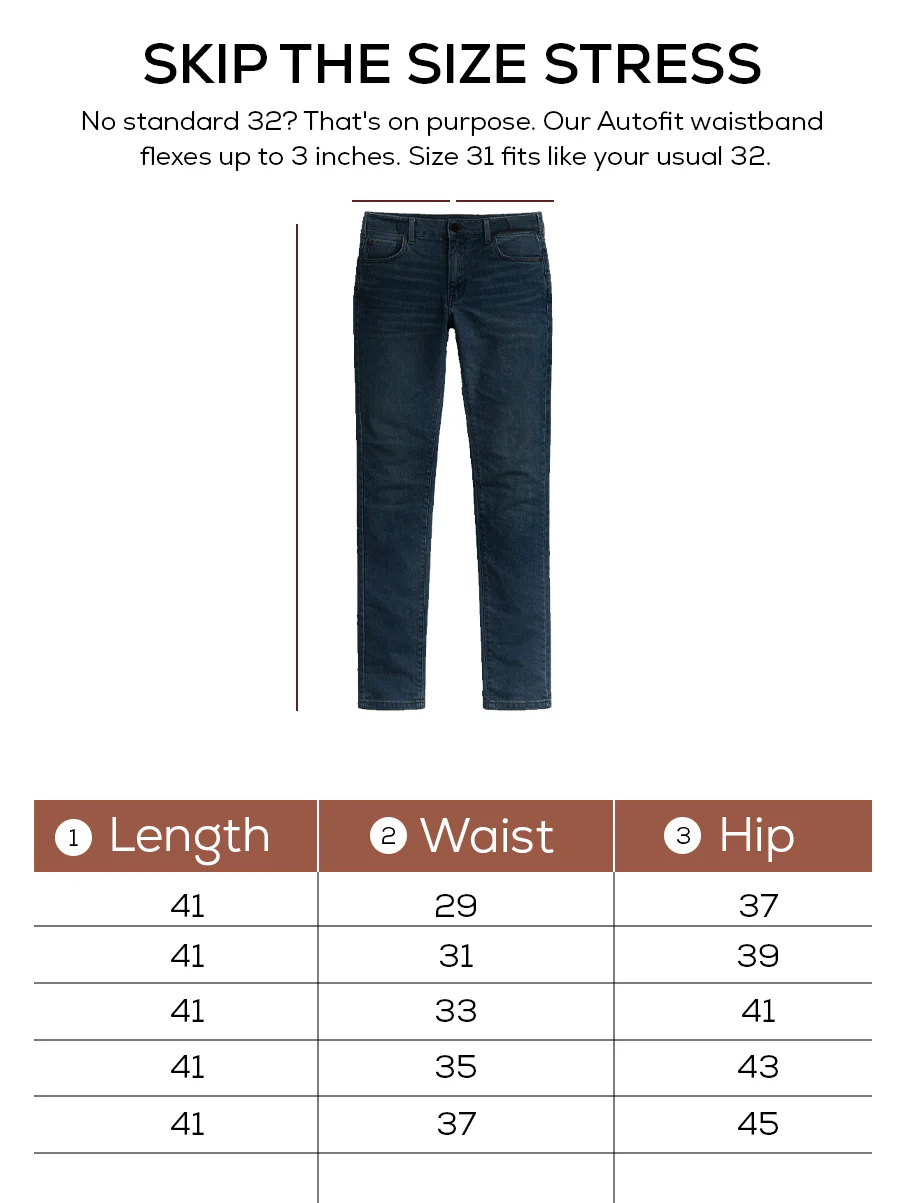 Slim fit City Denim-Jodhpur Blue - Image 5