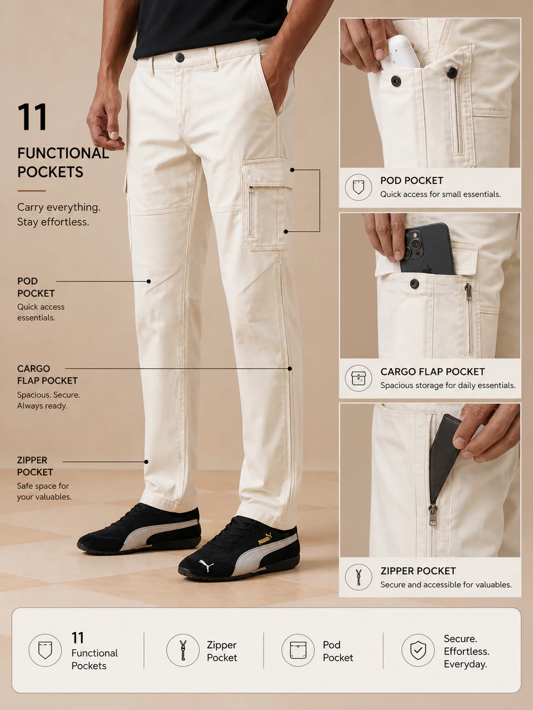 The Regular Fit Pro Cargo Pants - Off White - Image 5